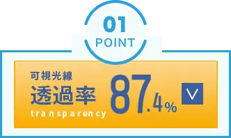 可視光線透過率87.4%